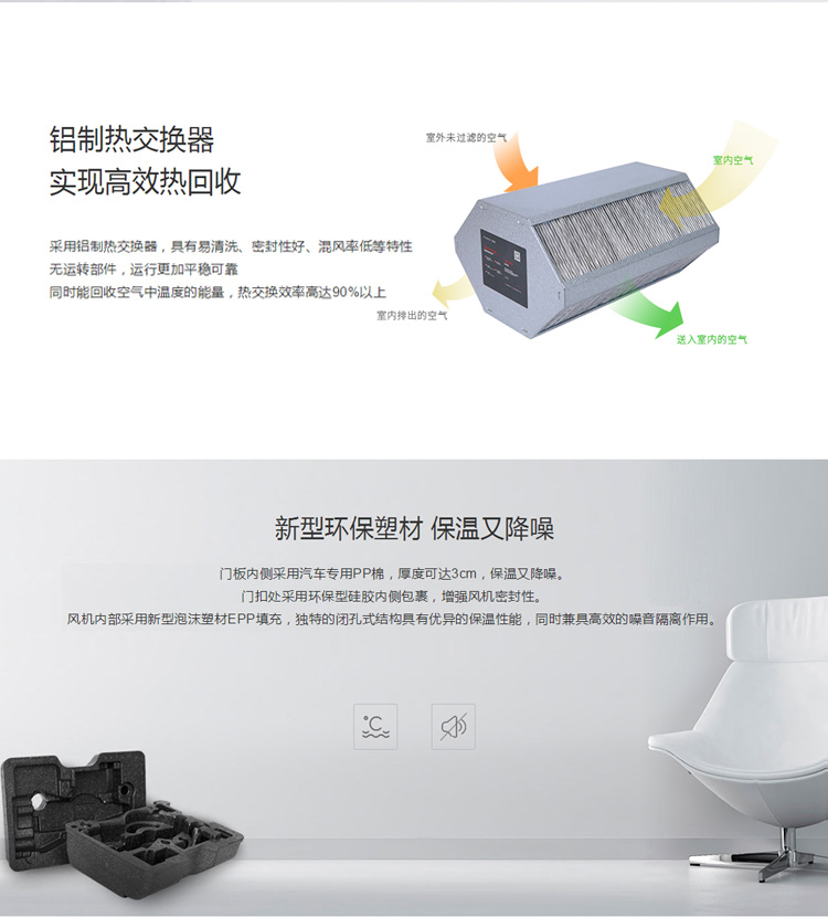 托马仕新风系统