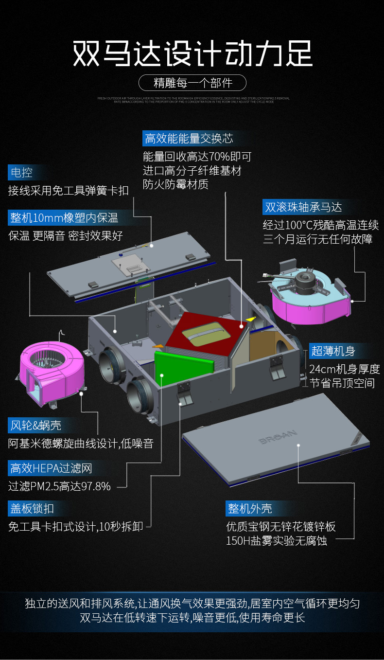 环风科技