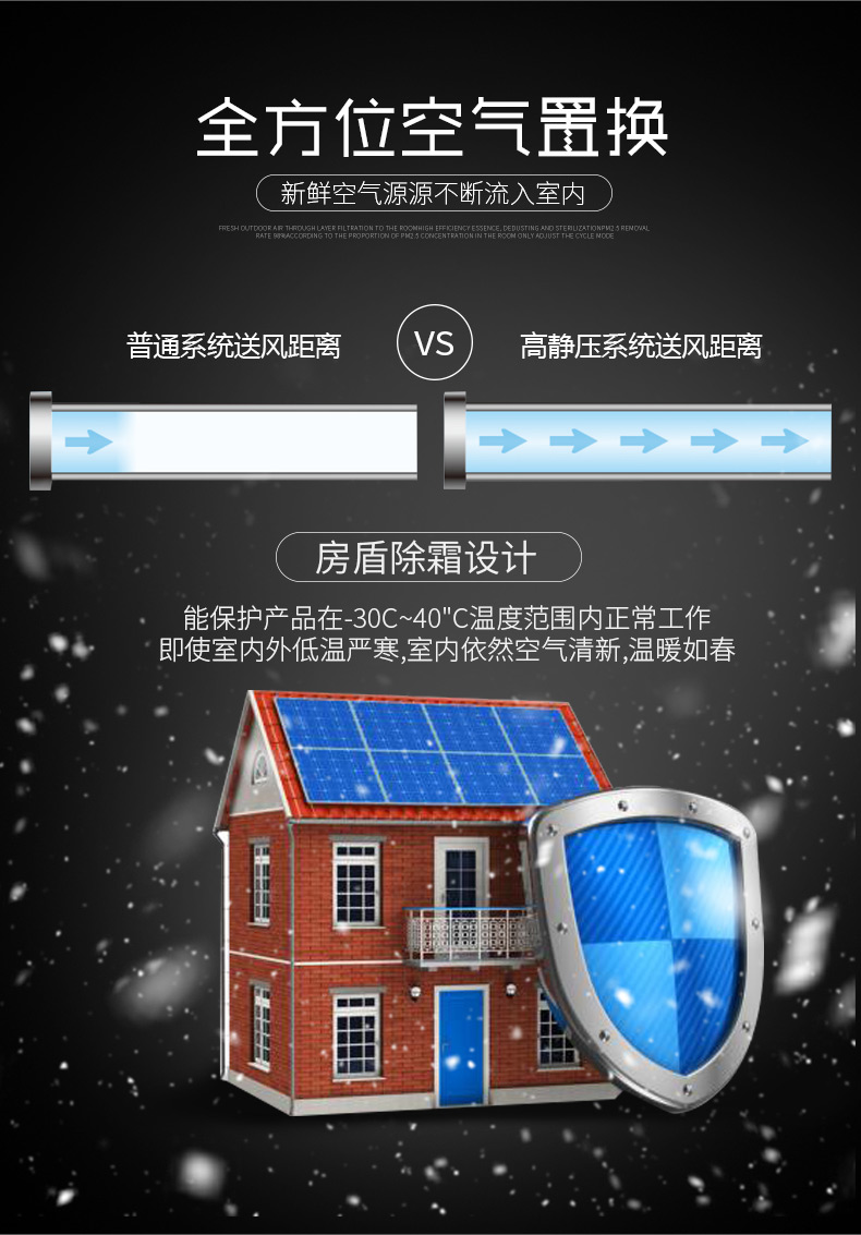 环风科技