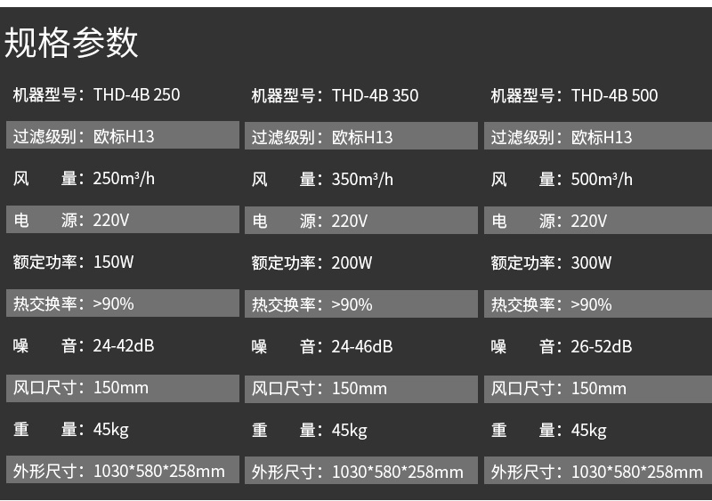 托马仕新风系统