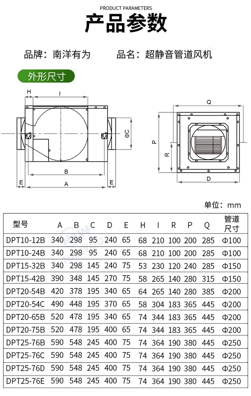 南洋有为单向流静音风机