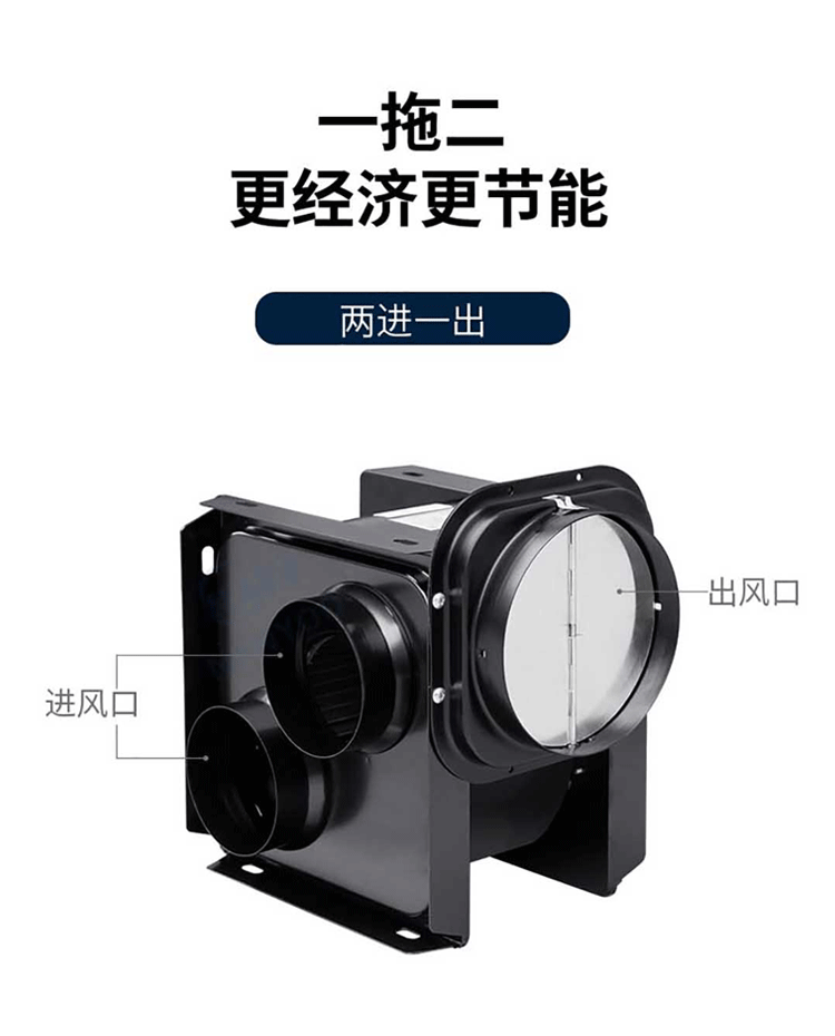 南洋有为分体式管道风机