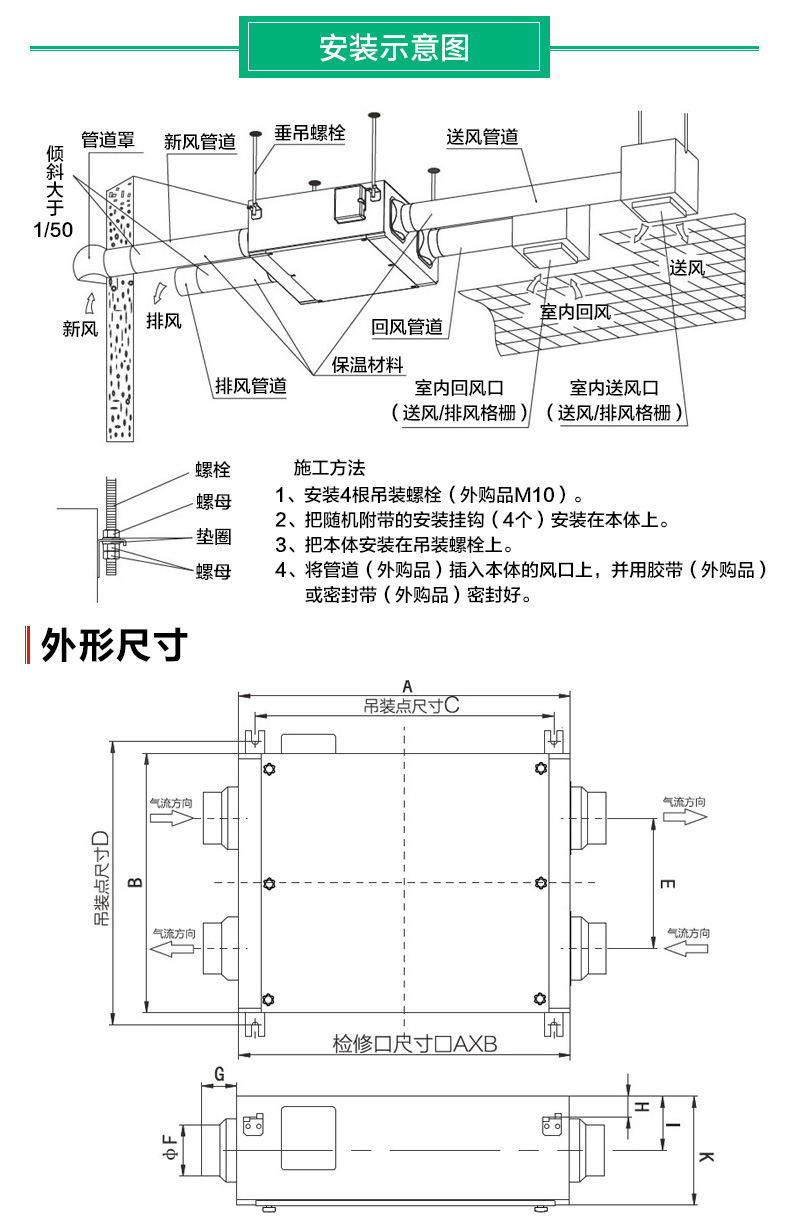 绿岛风双向流新风机