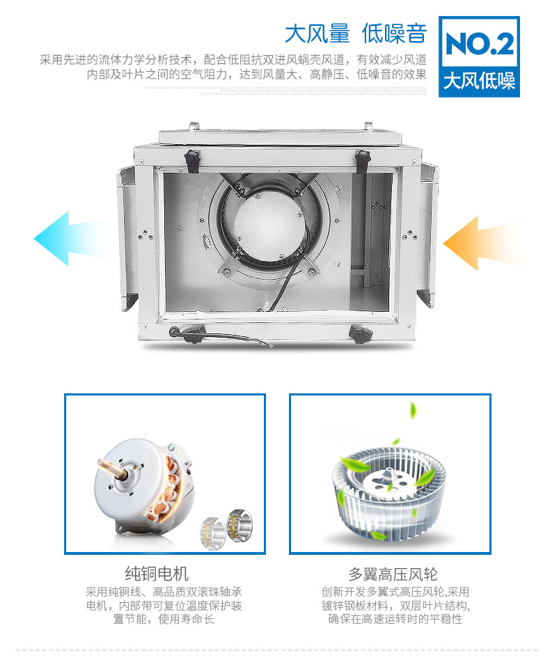 绿岛风单向流风柜机