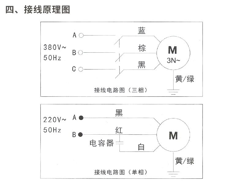 绿岛风单向流风柜机