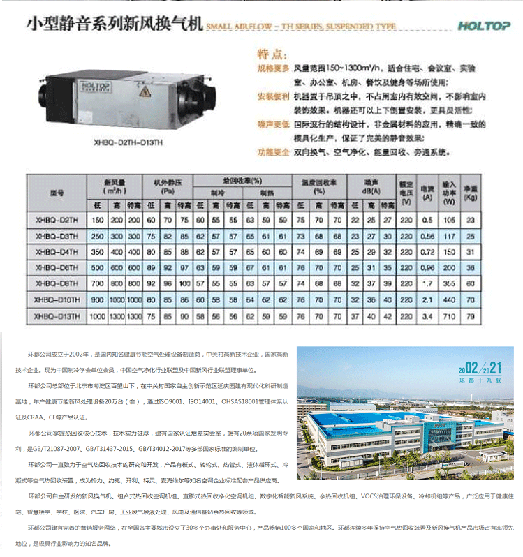 环都拓普新风系统