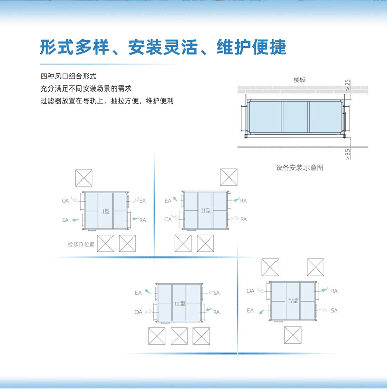 环都拓普全热交换新风机