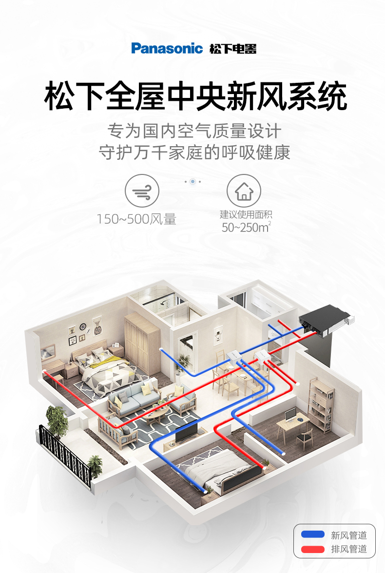 松下新风系统