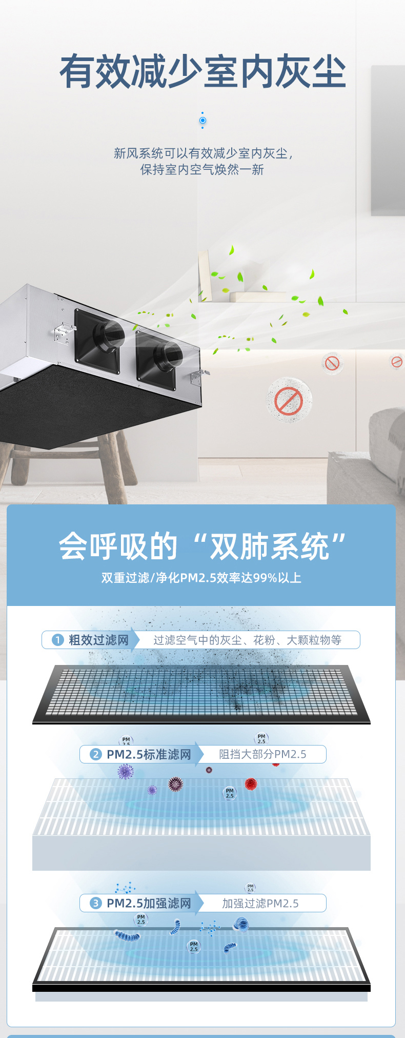 松下新风系统