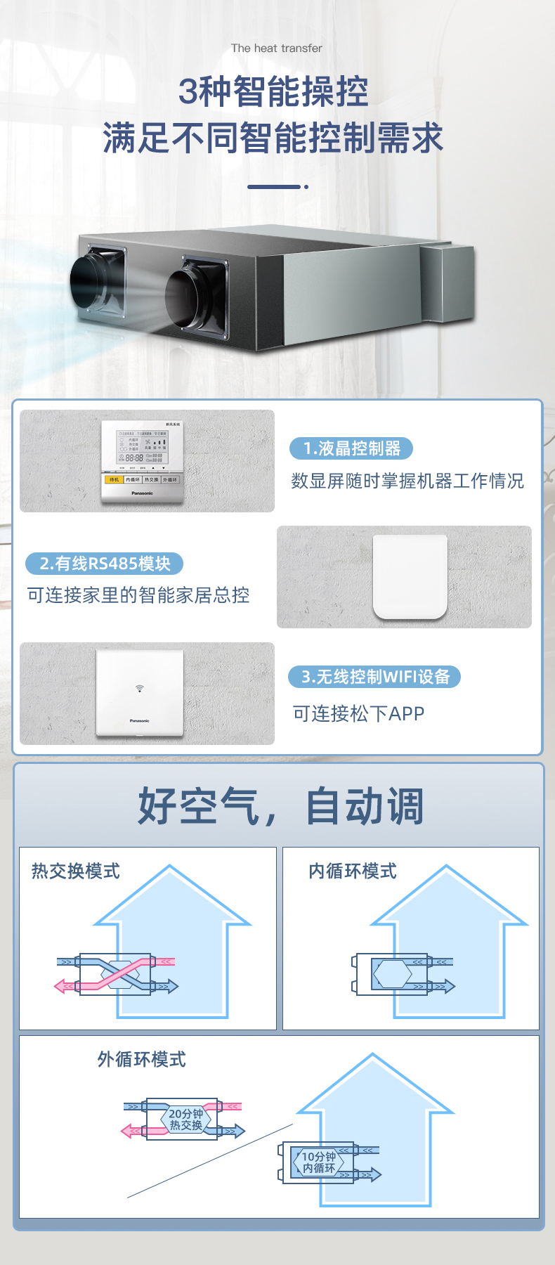 松下新风系统