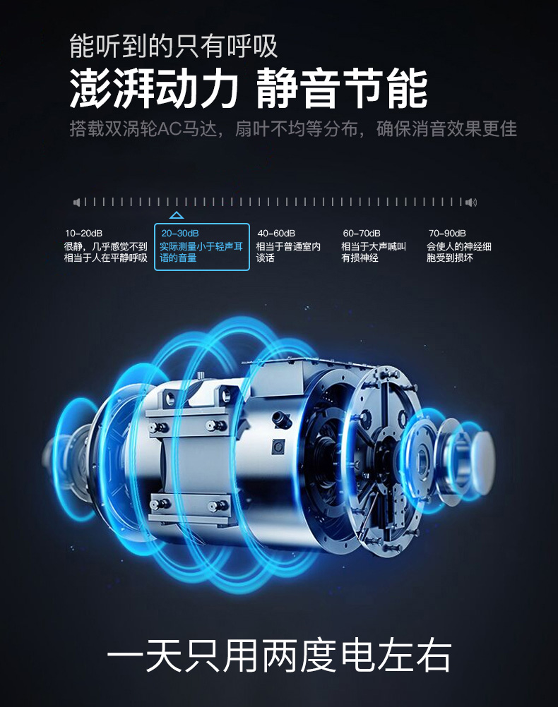 松下新风系统
