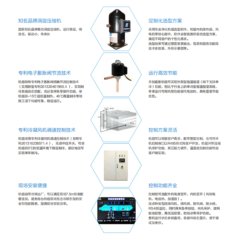 天加直膨组合式空气处理机组