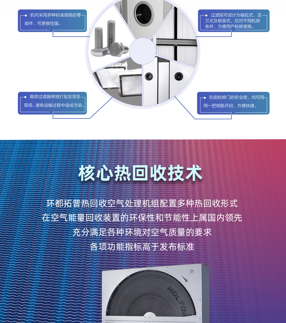 环都拓普组合式热回收空气处理机组