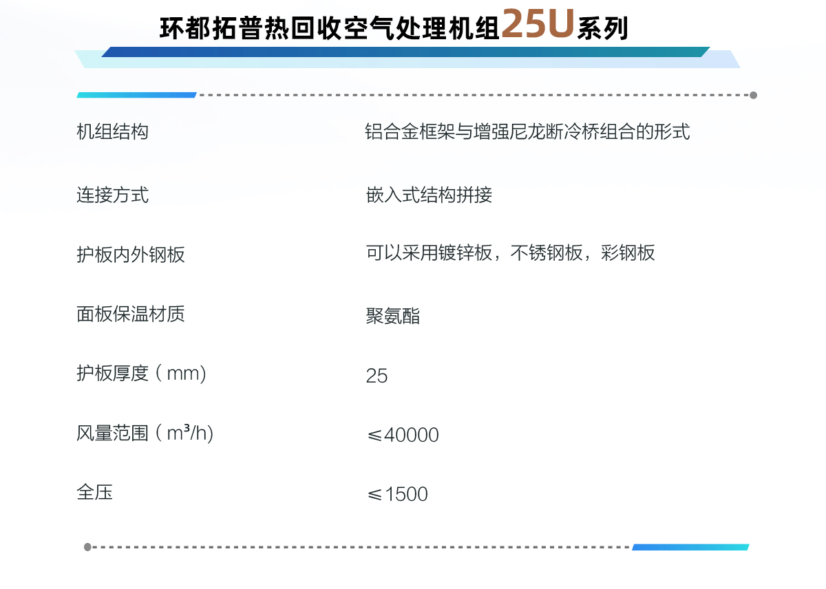 环都拓普组合式热回收空气处理机组