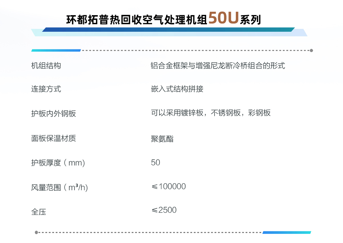 环都拓普组合式热回收空气处理机组