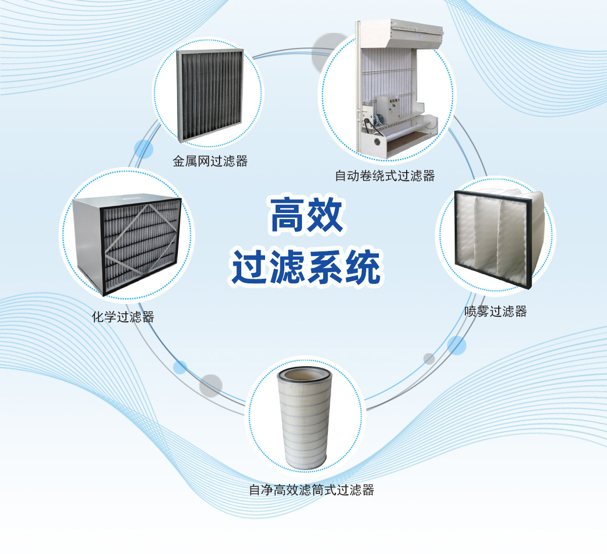 环都拓普组合式热回收空气处理机组HGK系列