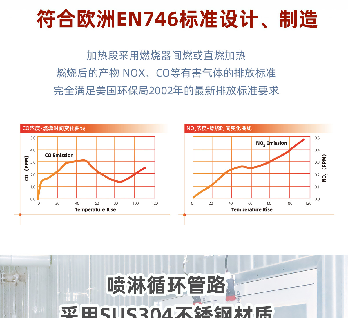 环都拓普组合式热回收空气处理机组HGK系列