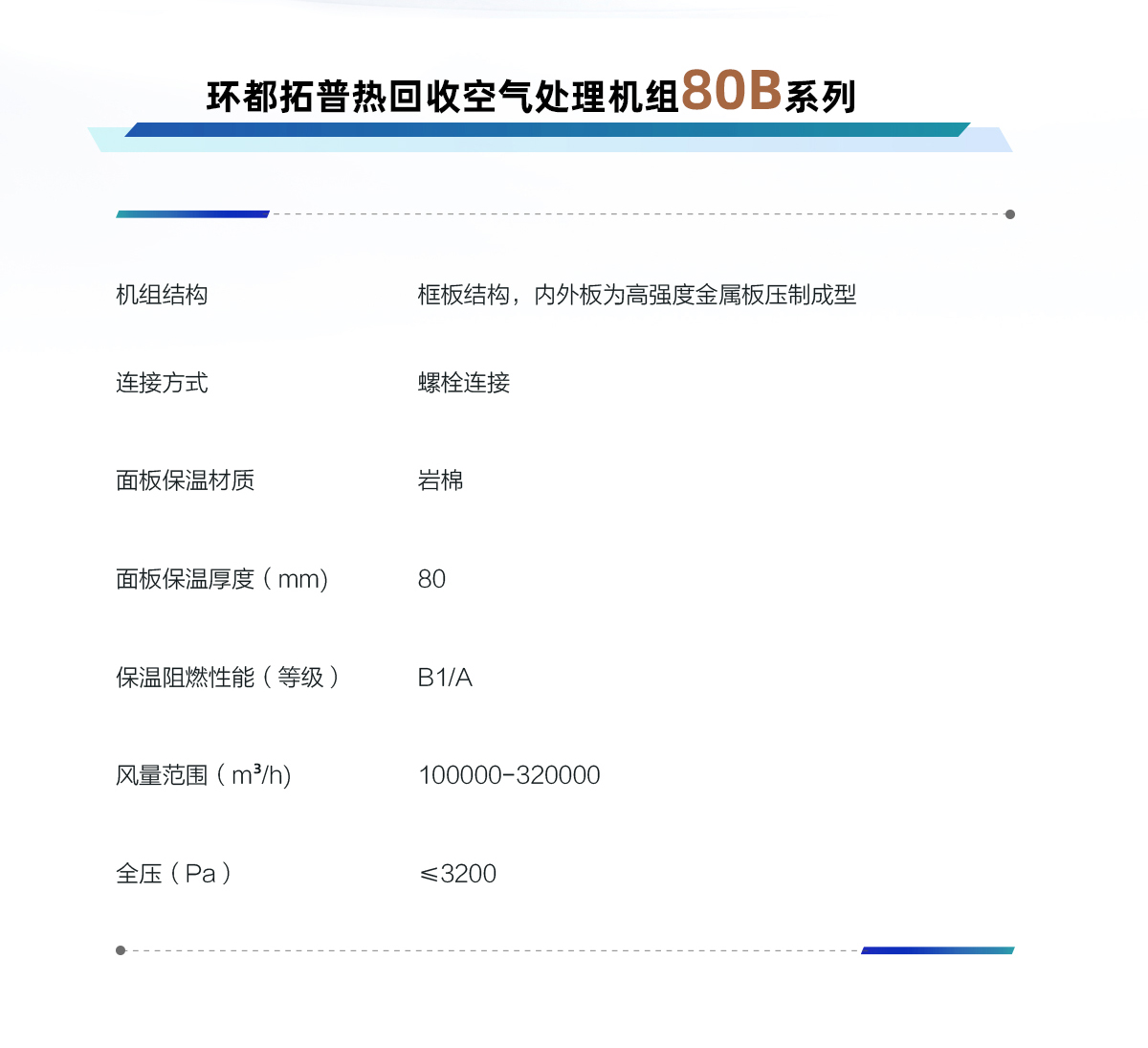 环都拓普组合式热回收空气处理机组HGK系列