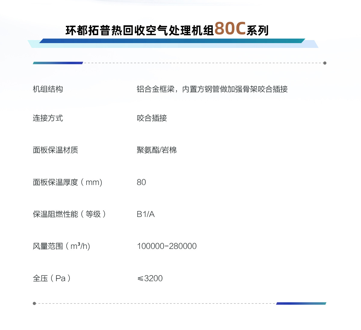 环都拓普组合式热回收空气处理机组HGK系列