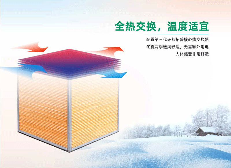 环都拓普中大型落地式商用新风系统