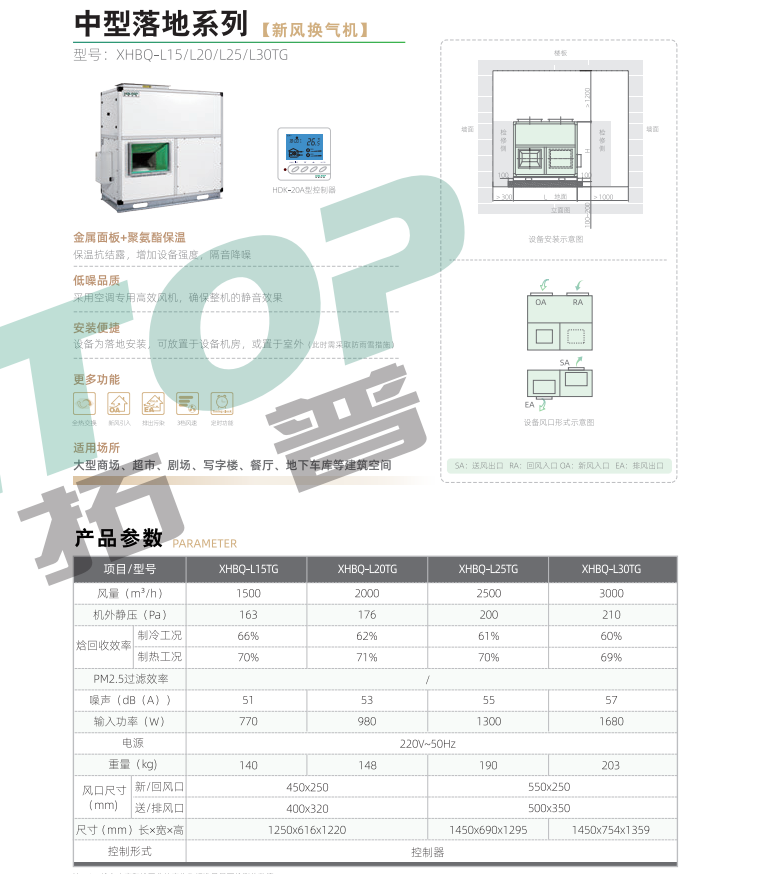 环都拓普中大型落地式商用新风系统
