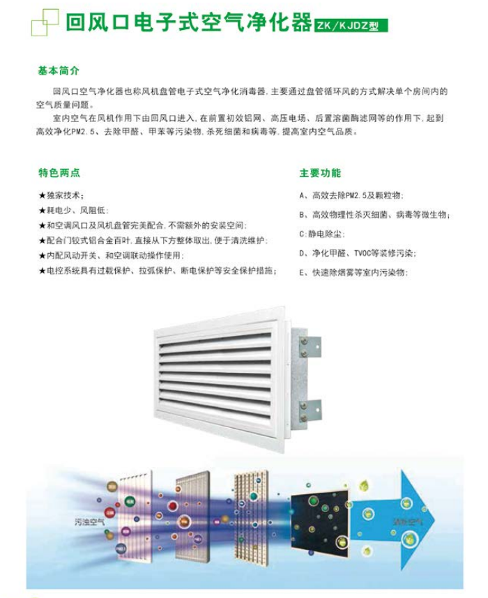 紫科净化除尘系统电子除尘光氢杀菌系列