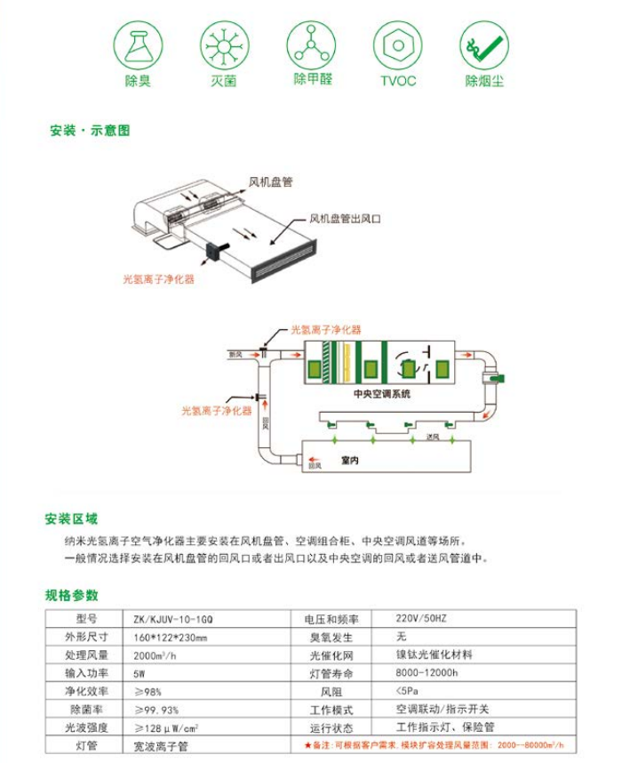 紫科净化除尘系统电子除尘光氢杀菌系列