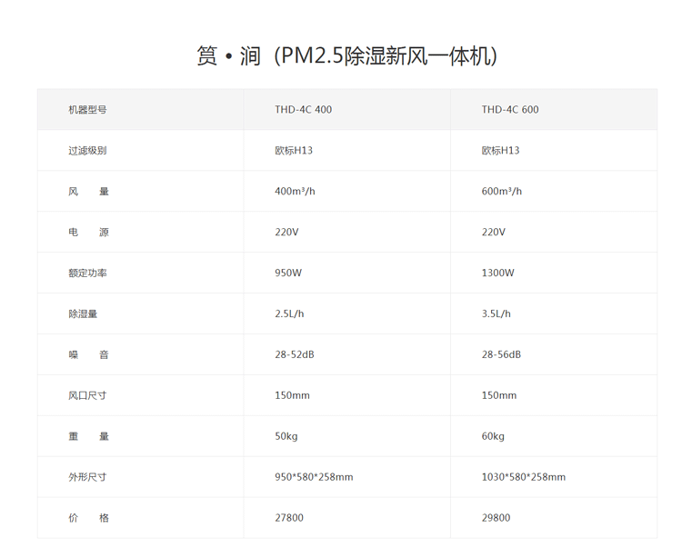 托马仕新风系统THOMOS系列—筼·涧