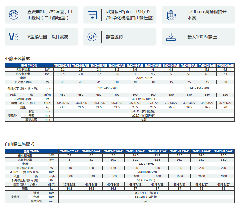 天加商用中央空调多联机