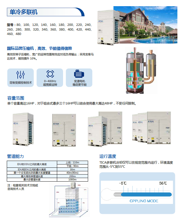 天加商用中央空调多联机