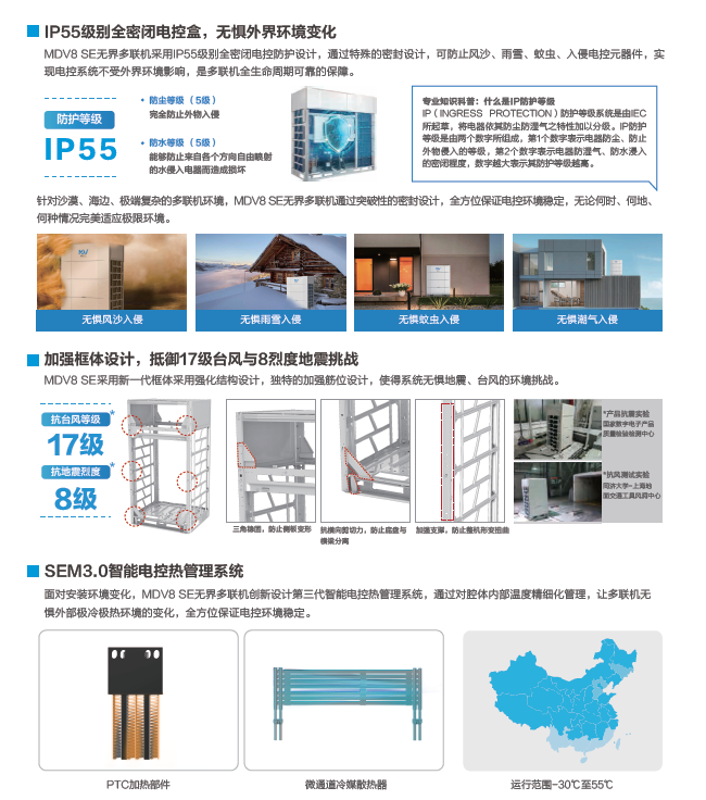 美的中央空调多联机