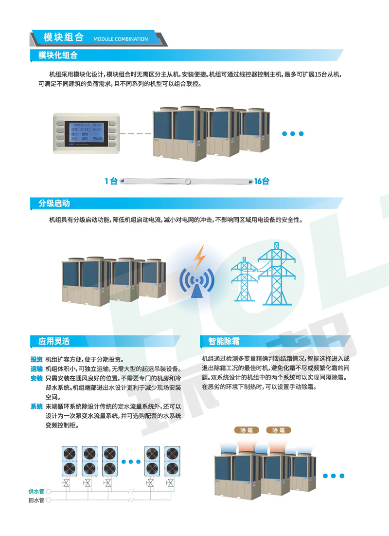 模块式风冷冷水（热泵）机组