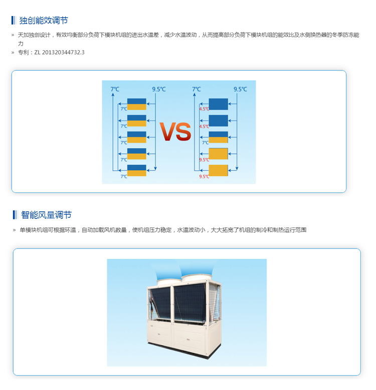 模块化风冷式冷（热）水机组