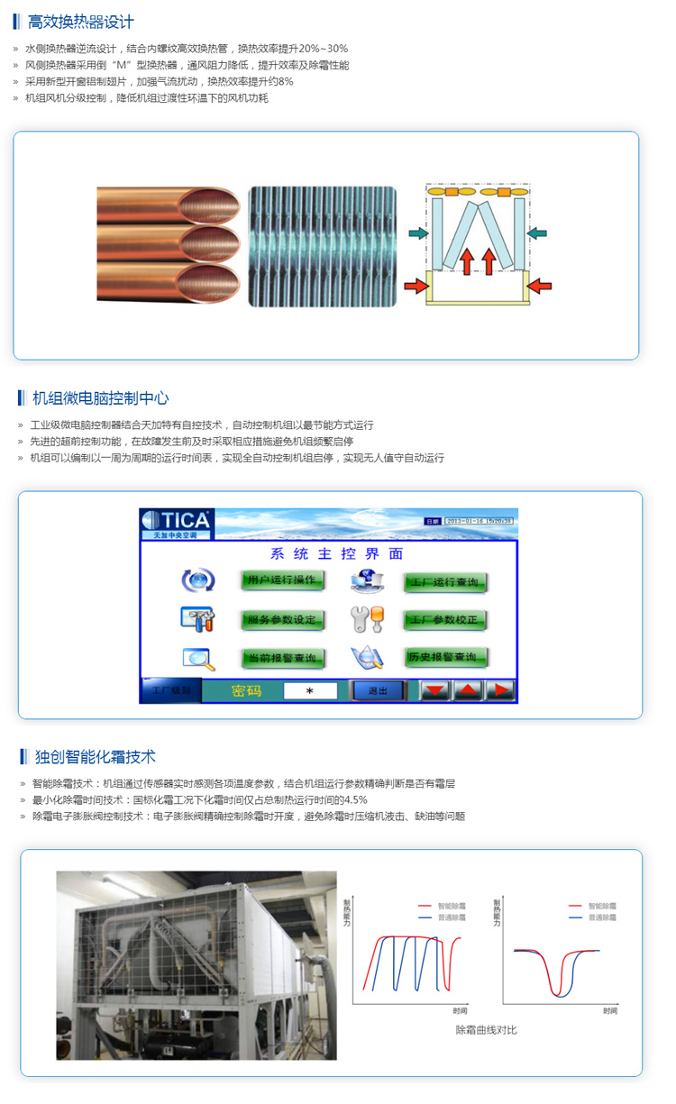 风冷螺杆式冷（热）水机组