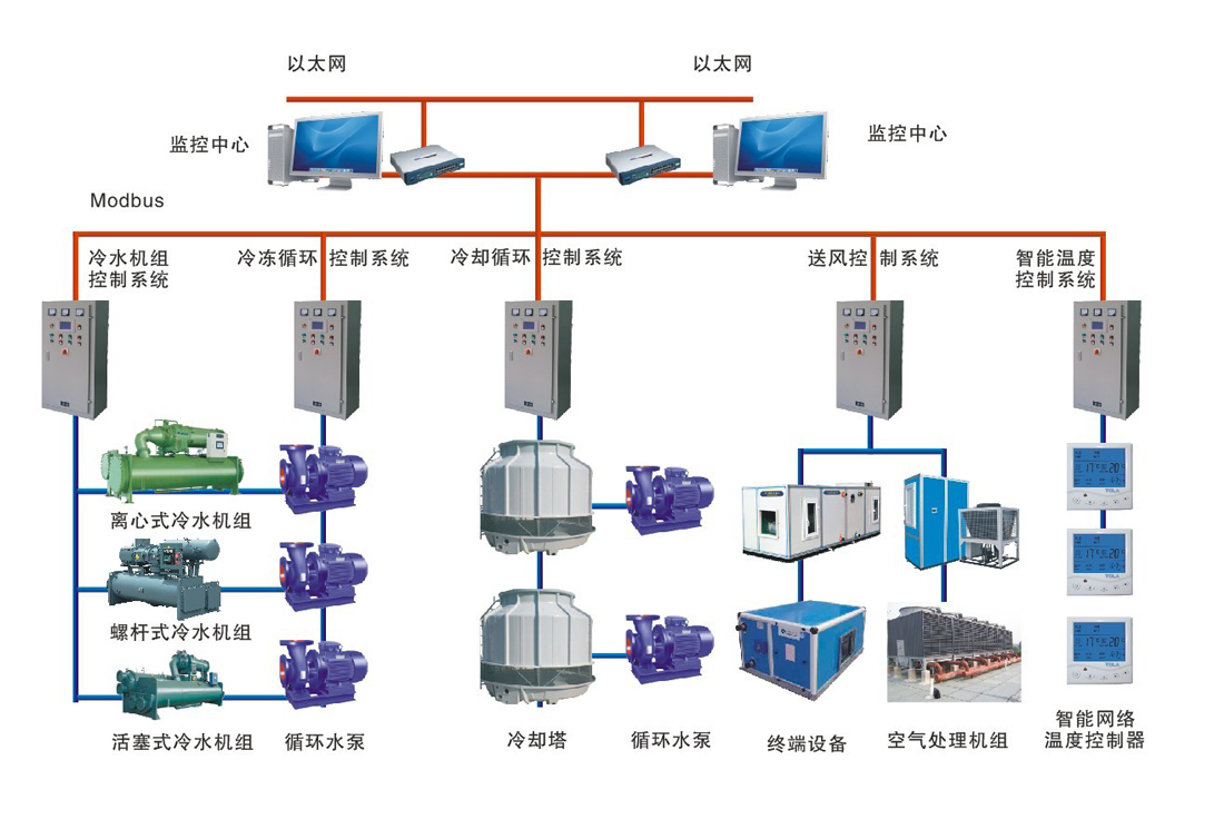 武汉环风科技有限公司