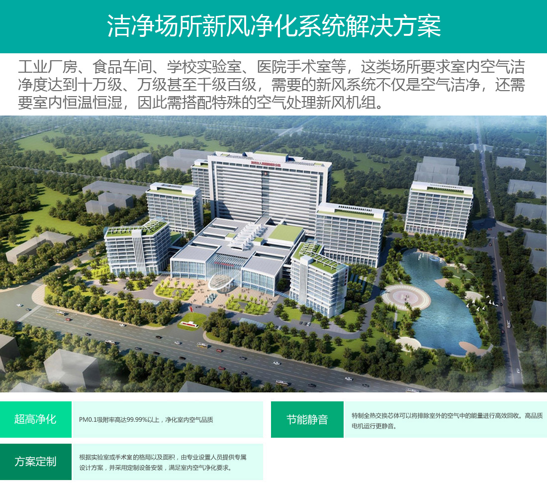 厂房新风系统